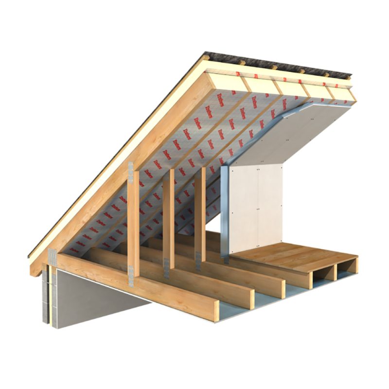 Insulation